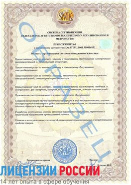 Образец сертификата соответствия (приложение) Боровск Сертификат ISO 50001